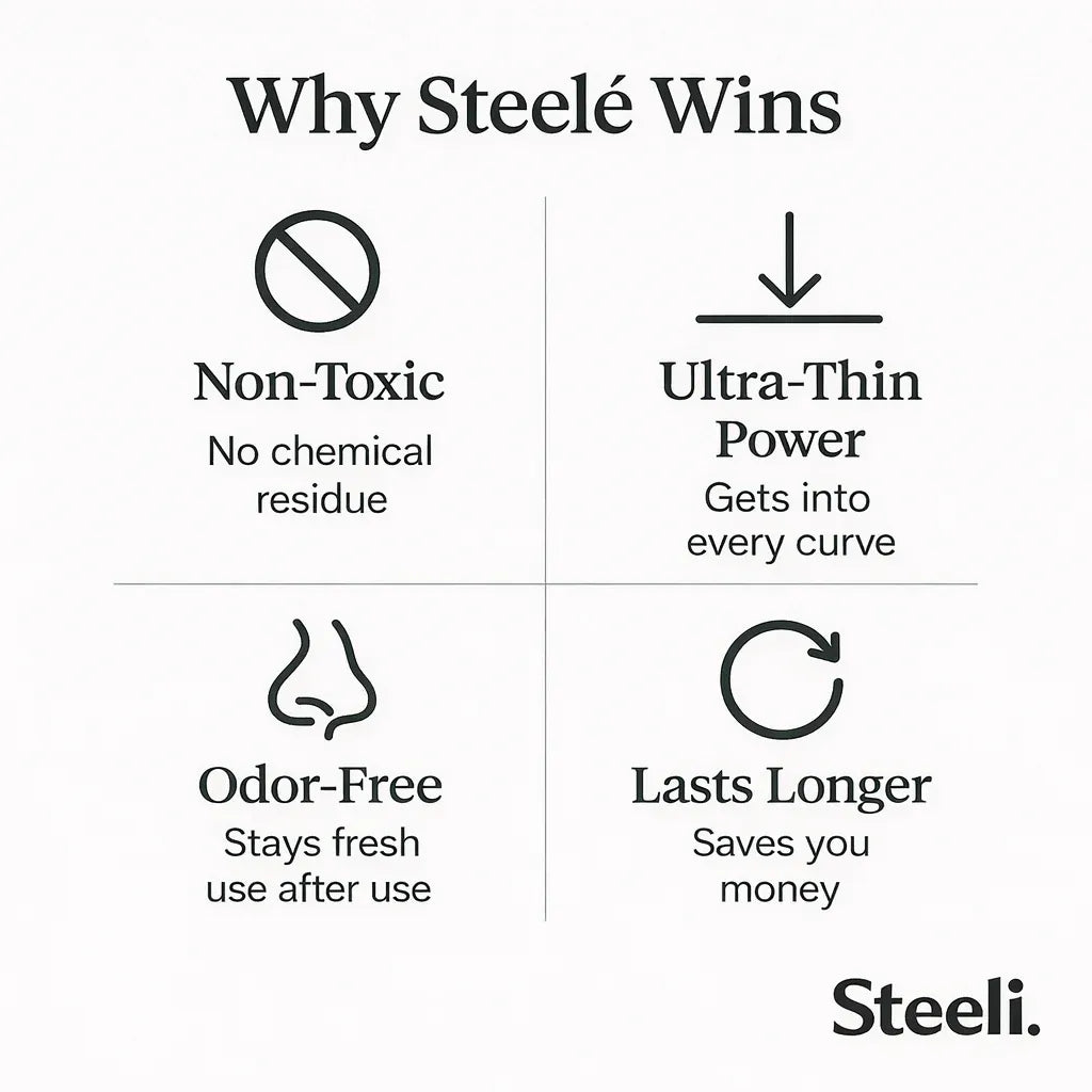 Steeli Sponge for Stainless Steel